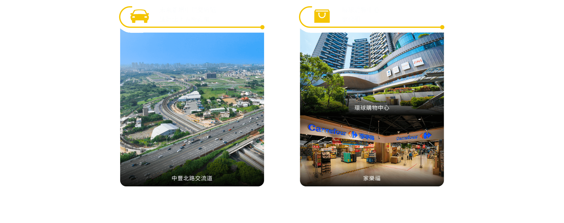 中豐北路交流道 & 家樂福